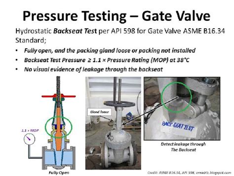 back seal test procedure|valve backseat testing.